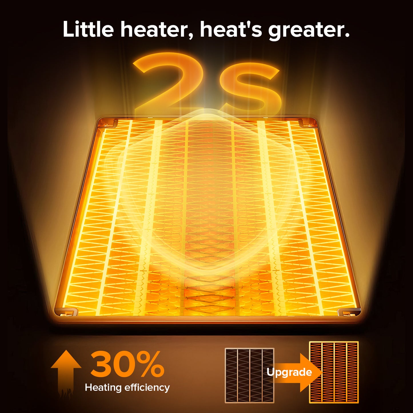 Havato Portable Space Heater for inside, 750W/1500W, ETL Certified, Silent Heating, Ceramic Small Fan Heater, for Home & Dorm, Black