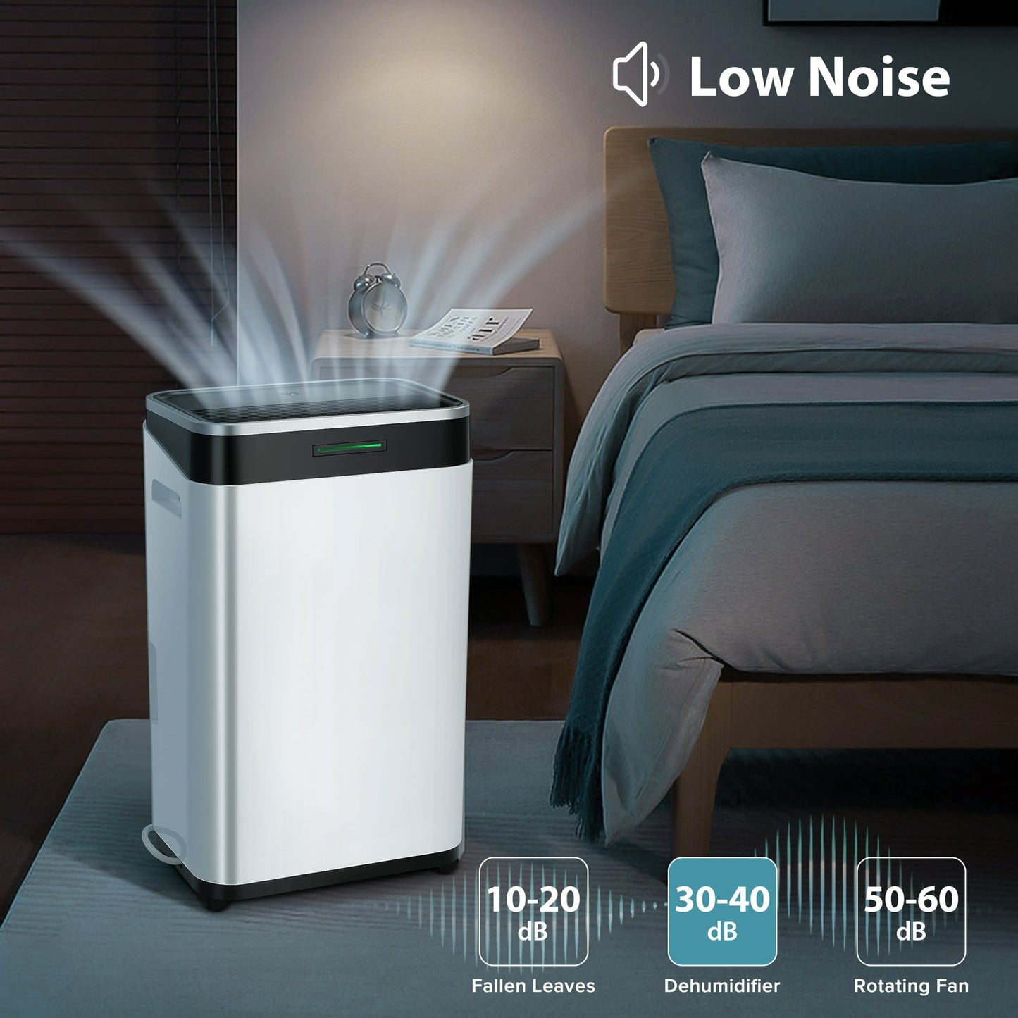 LHRIVER 45 pt 3000 ft Dehumidifiers