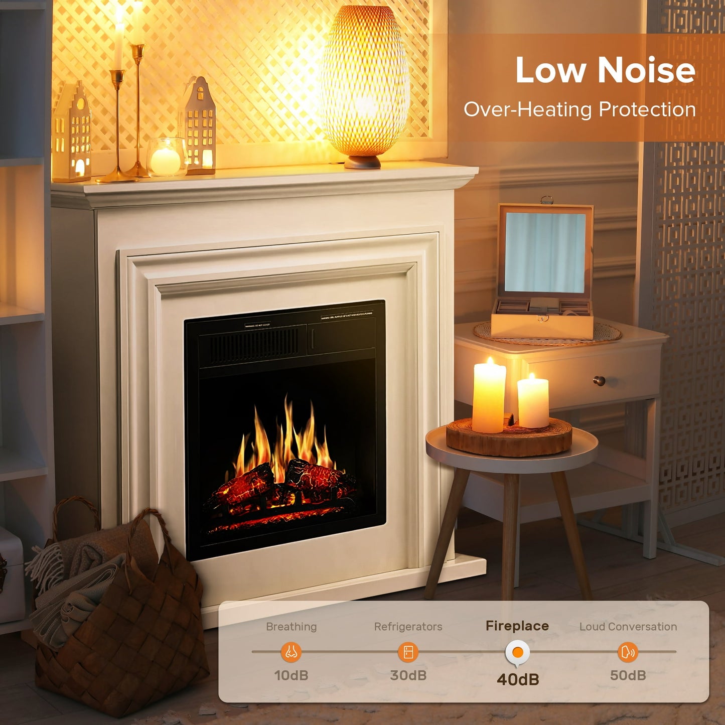 LHRIVER Electric Fireplace, Free Standing Fireplace, with Remote Control, Adjustable LED Flame, 750W/1500W -(White)