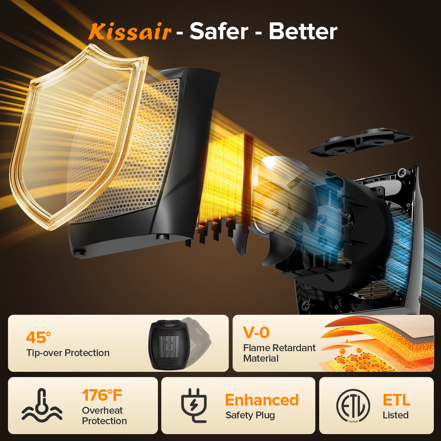 Havato Portable Space Heater for inside, 750W/1500W, ETL Certified, Silent Heating, Ceramic Small Fan Heater, for Home & Dorm, Black