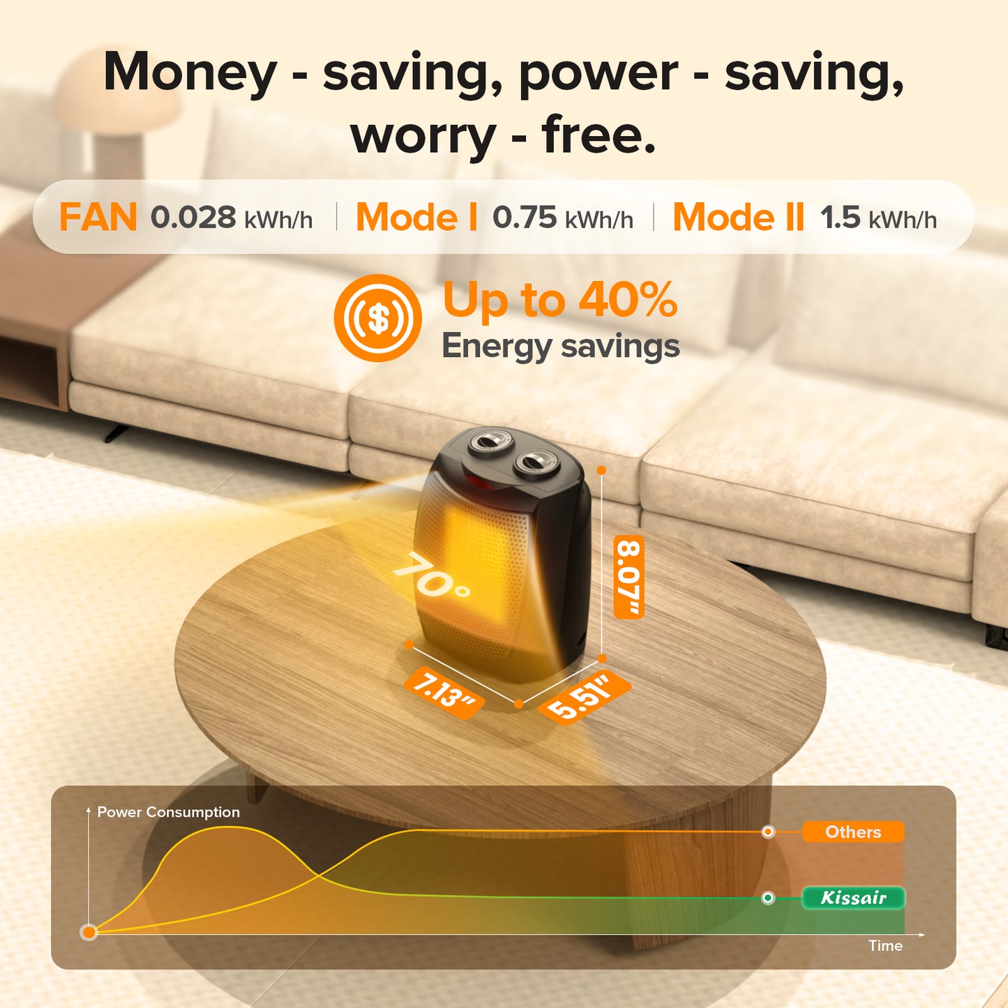 Havato Portable Space Heater for inside, 750W/1500W, ETL Certified, Silent Heating, Ceramic Small Fan Heater, for Home & Dorm, Black