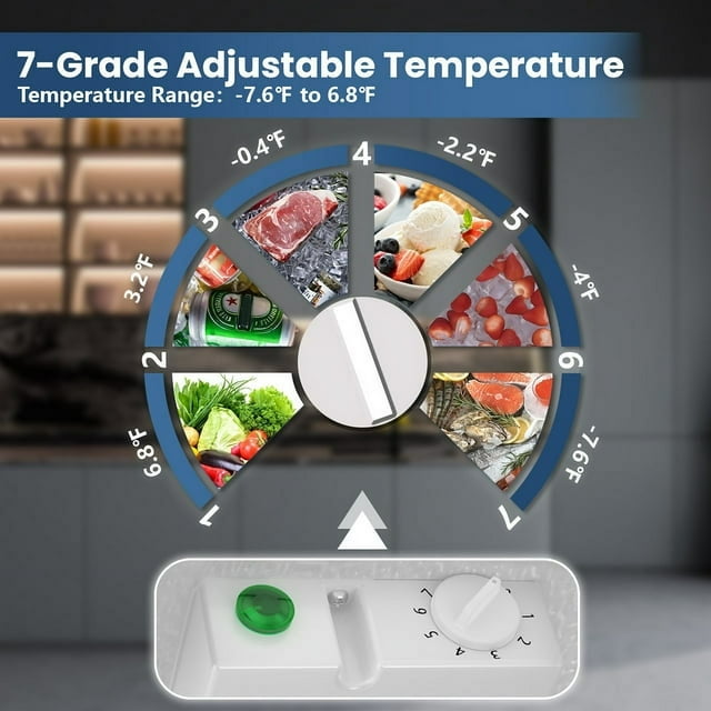 LHRIVER 1.8 Cubic Feet Chest Freezer Freestanding Top Open Door Compact Freezer with Adjustable Temperature (White)