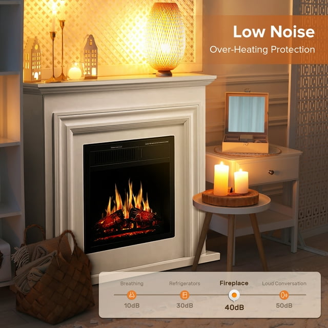 LHRIVER Electric Fireplace, Free Standing Fireplace, with Remote Control, Adjustable LED Flame, 750W/1500W -(Pearlwhite)