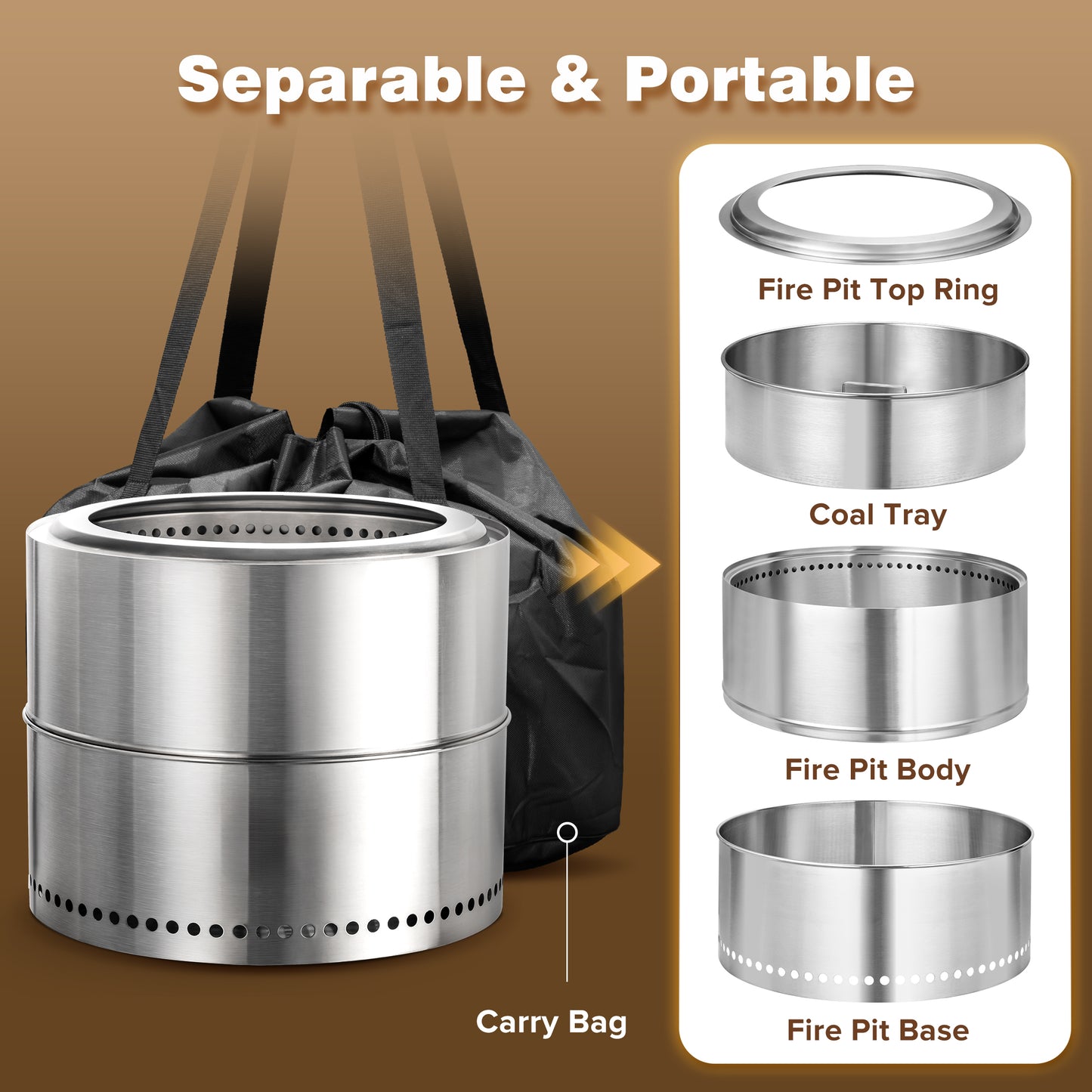 LHRIVER 19.49" Stainless Steel Fire Pit 2.0, Wood and Smokeless Burning, Portable Outdoor Firepit for Camping, Patio