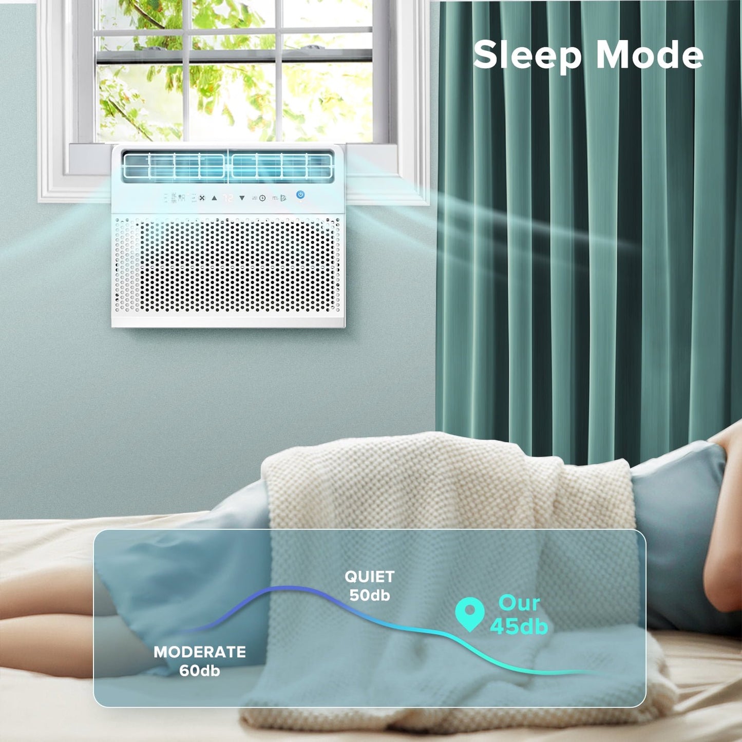 Havato Window Air Conditioners 8,100 BTU (12,000 BTU ASHARE), 6-In-1 Window AC Units, Remote Control, Window Room Air Conditioner up to 550 sq ft, White