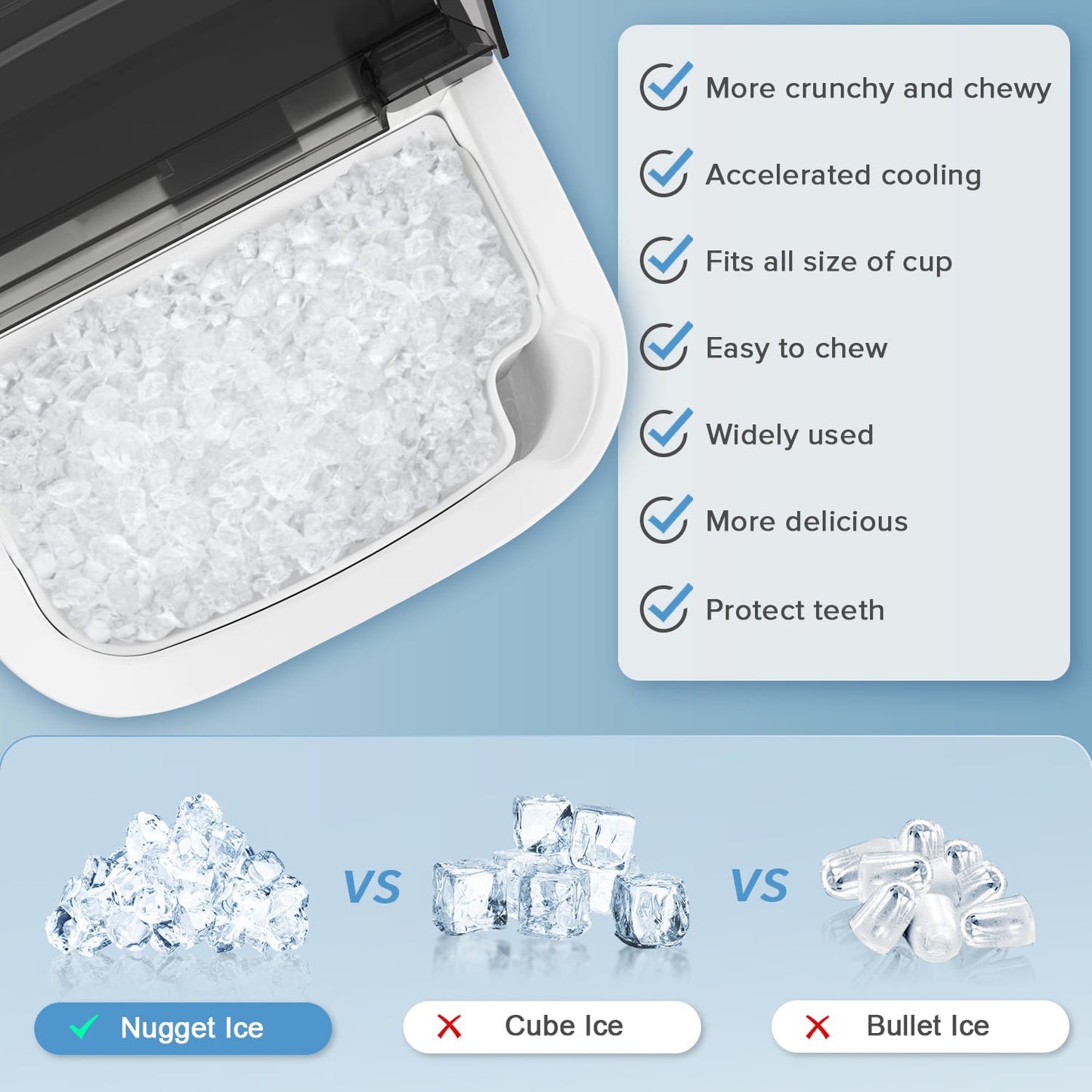 Havato Nugget Portable Ice Maker, 33lbs/24H, Self-Cleaning Function, First Choice for Home/Office/Parties - (Black)