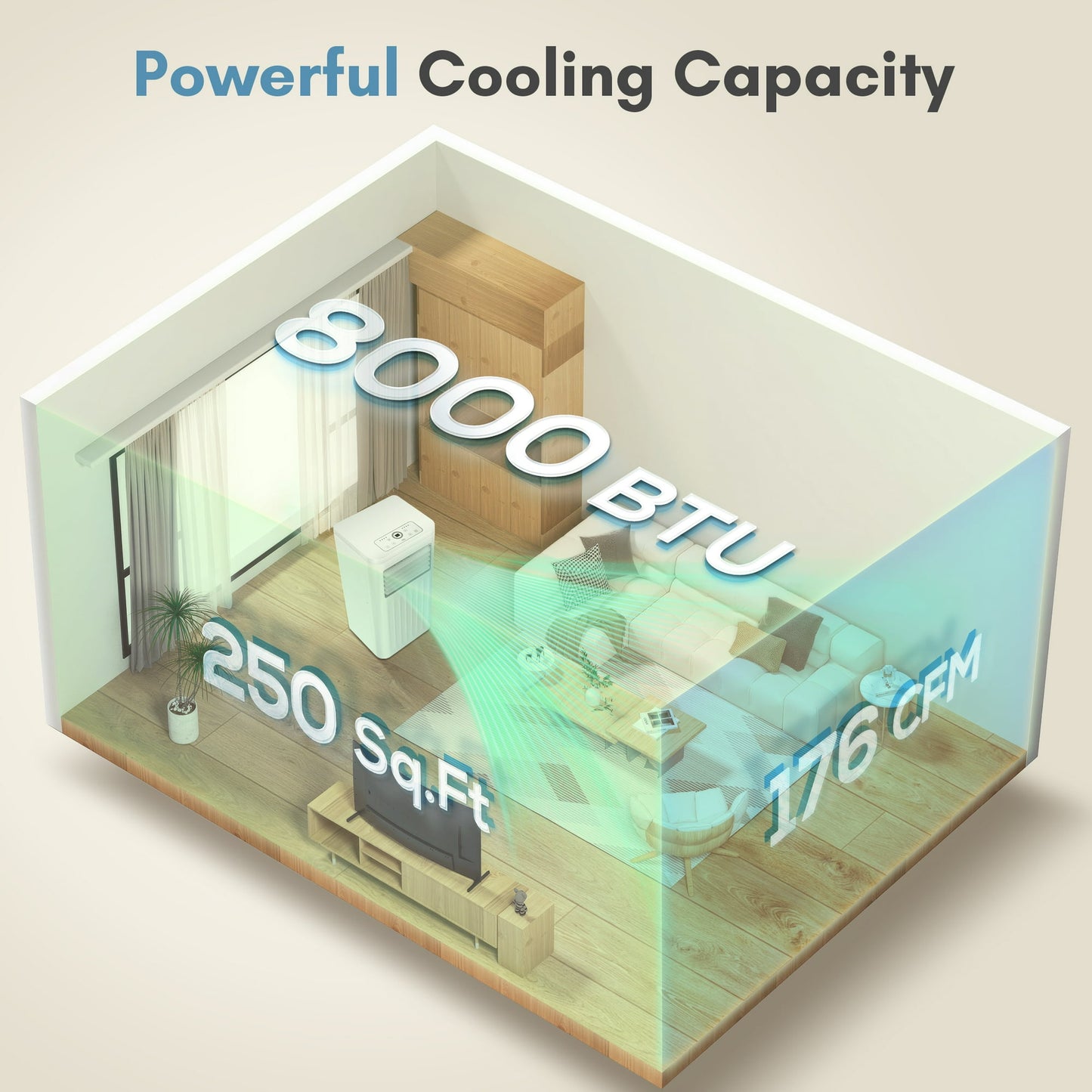 LHRIVER Portable Air Conditioners with Window Kits 5000BTU (8000 BTU ASHRAE), Dehumidifier, 2 Fan Speeds, AC Unit for Room