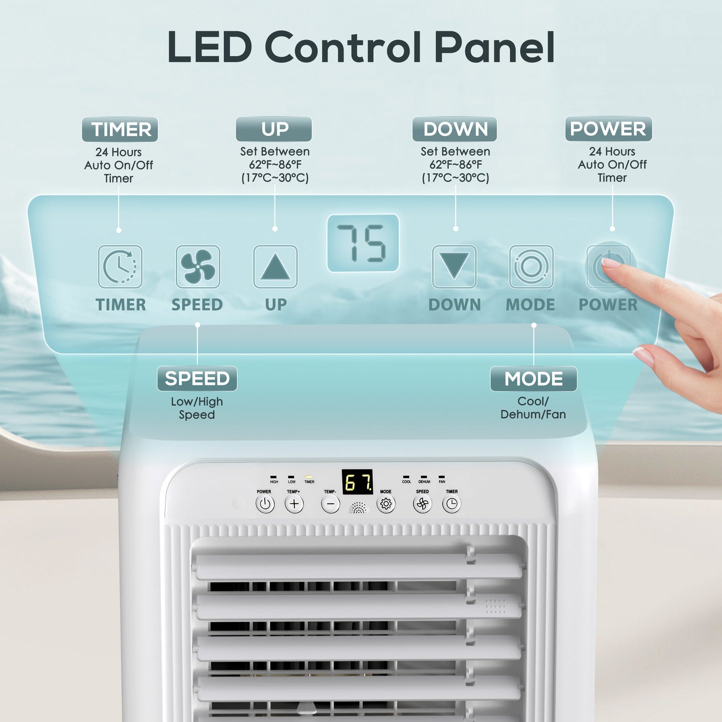 LHRIVER Portable Air Conditioners with Window Kits 5000BTU (8000 BTU ASHRAE), Dehumidifier, 2 Fan Speeds, AC Unit for Room