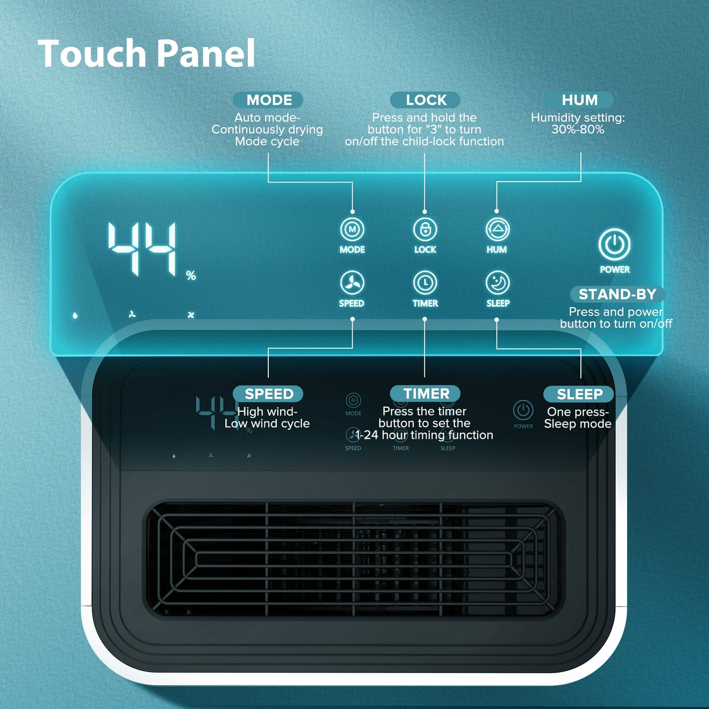 LHRIVER 50 Pint Dehumidifiers with handle, Dehumidifier with Drain Hose, 3 Operation Modes, 24H Timer, Portable Dehumidifier for Basement/Bathroom/Laundry Room