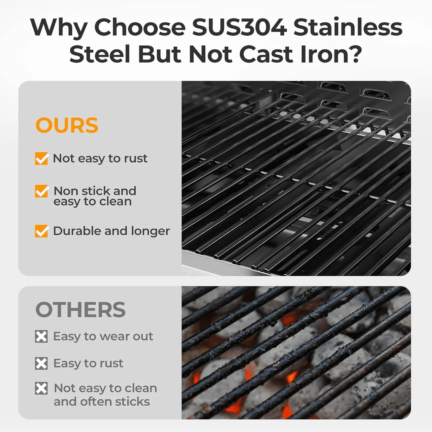 LHRIVER Stainless Steel Gas Grill, 3 Burner BBQ Grill with Tool Holders, 24000BTU