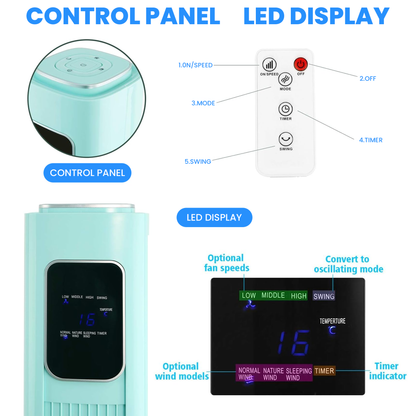 LHRIVER Tower Fan With Remote Control, Bladeless Standing Fan with 3 Modes, LED Display, Built-in Timer, 47 inch, Home/Office